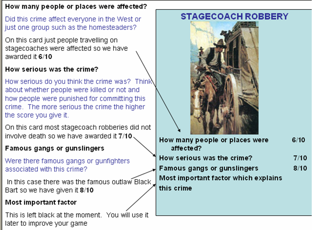 Creativity In Key Stage 4 History - Keystage History