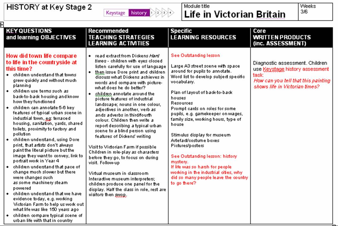 About Key. History Lesson. The works Key Stage 2. Planning and writing read this extract.