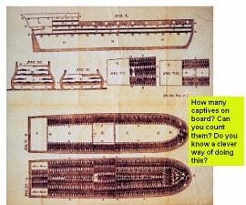 How should we film the Middle passage? How accurate are Roots and ...