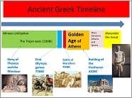 How Can We Possibly Know So Much About The Ancient Greeks Who Lived ...