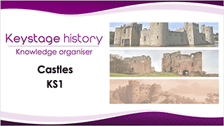 castles knowledge organiser